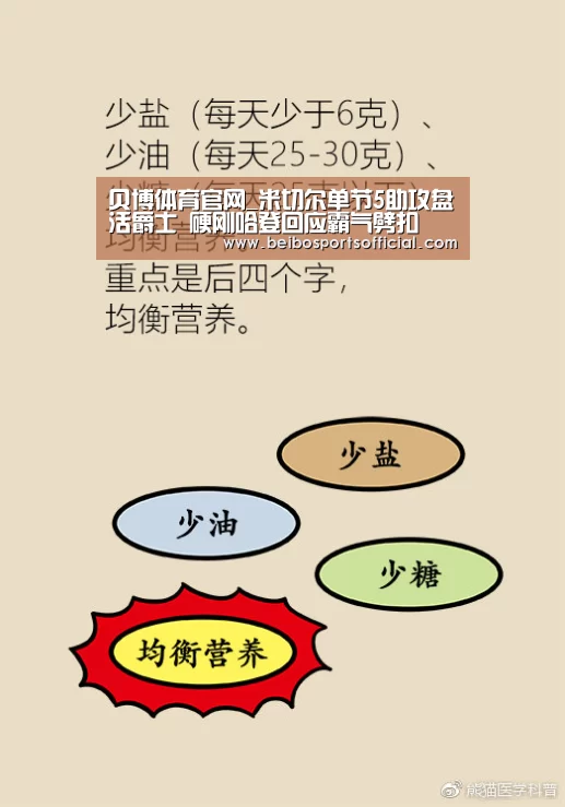 贝博体育App